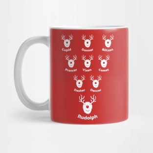 Cute Reindeer Formation Mug